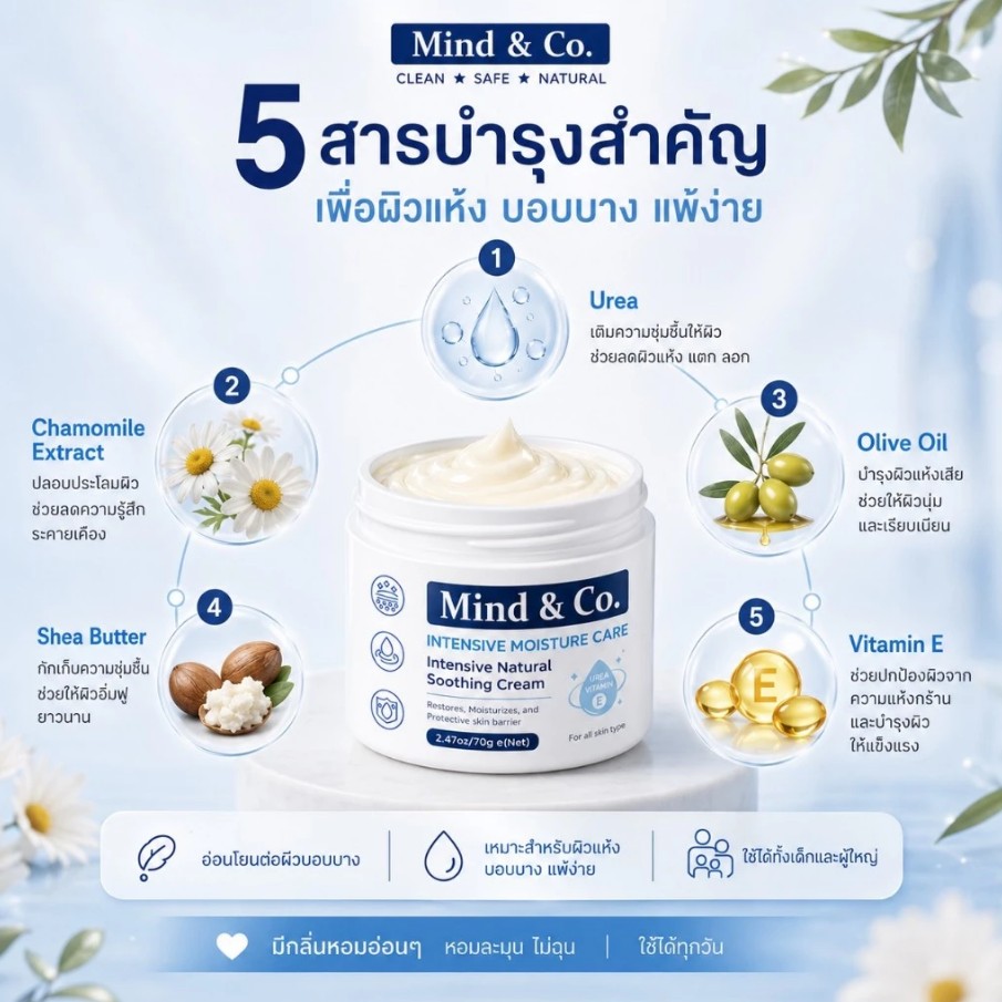 Soothing Cream 5 สารบำรุงสำคัญ Urea Chamomile Olive Oil Shea Butter Vitamin E สำหรับผิวแห้ง บอบบาง แพ้ง่าย